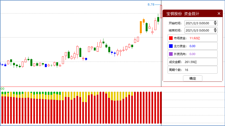 新奥彩资料免费全公开,深入解析应用数据_Max28.371