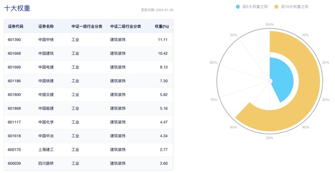 企讯达中特一肖一码资料,可靠评估解析_tool26.203