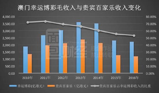 澳门管家婆一肖中特2019,实地数据评估方案_ChromeOS41.26