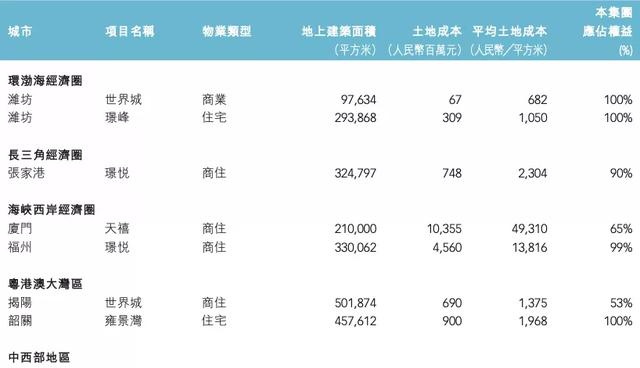 新澳免费资料大全,快速方案落实_Tablet53.76