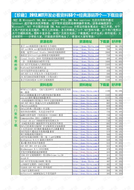 新奥好彩免费资料大全,经典案例解释定义_BT59.275