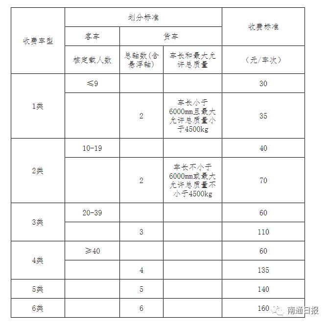 白小姐今晚特马期期准六,调整方案执行细节_N版20.599