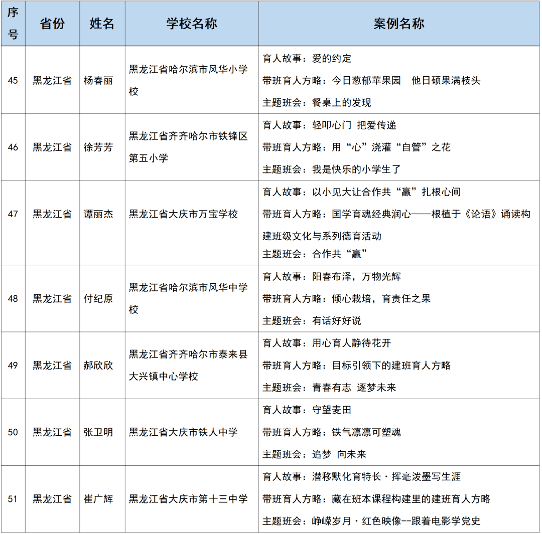 三中三免费公开期期三中三,最新解答解析说明_U19.287