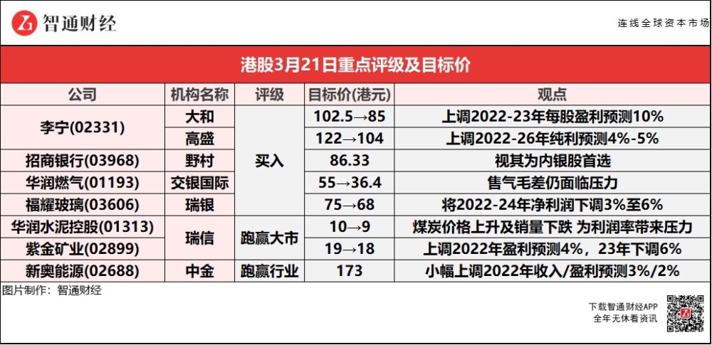 2024新奥资料免费精准天天大全,快速计划设计解析_复古版14.397