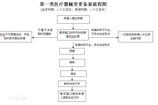 新澳精准资料大全免费,稳定性执行计划_9DM24.65