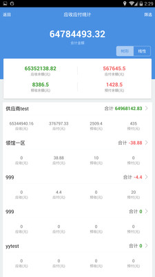 7777788888精准管家婆更新内容,深度分析解析说明_Galaxy82.259