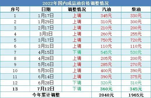 2024今晚澳门开什么号码,真实解析数据_Prime30.801