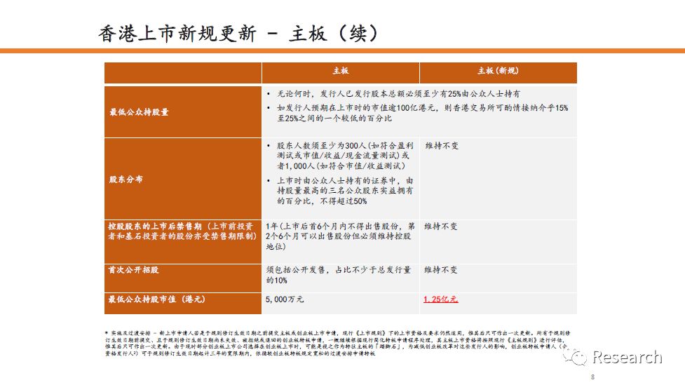 二四六香港全年免费资料说明,安全性策略评估_Gold53.238