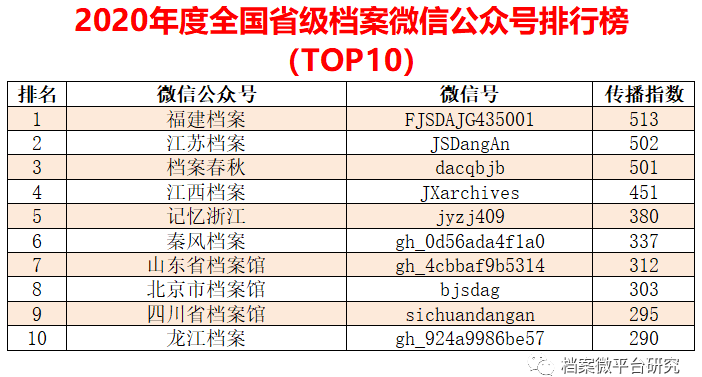 新2024澳门兔费资料,数据执行驱动决策_8K90.881