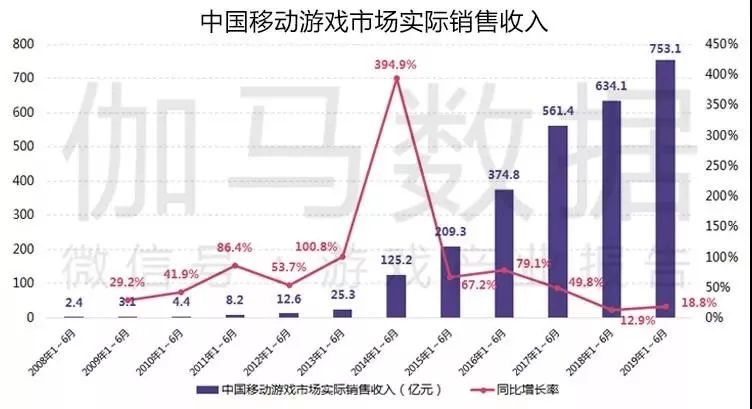 今晚上一特中马澳门,实际数据说明_Superior80.843