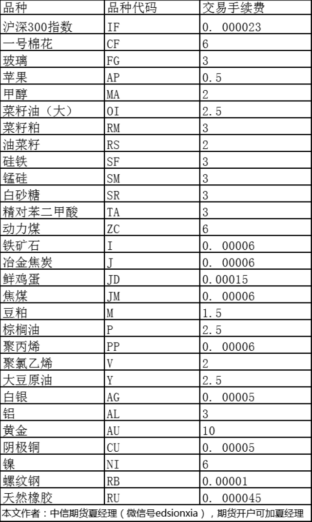 2024年正版资料全年免费,统计分析解析说明_基础版56.202