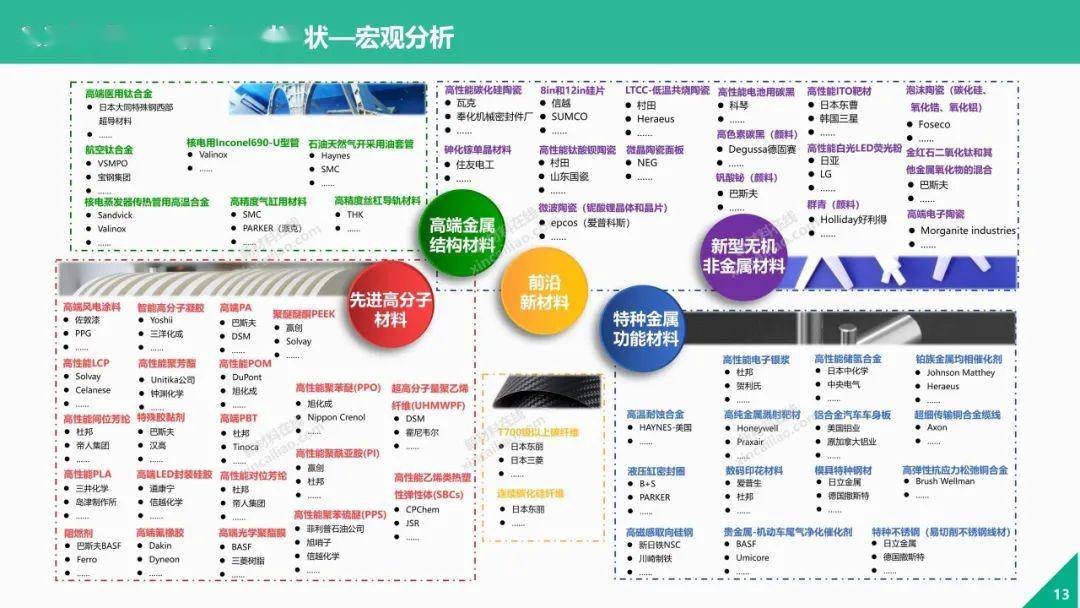 2024澳门六开奖结果出来,稳定评估计划_7DM59.257