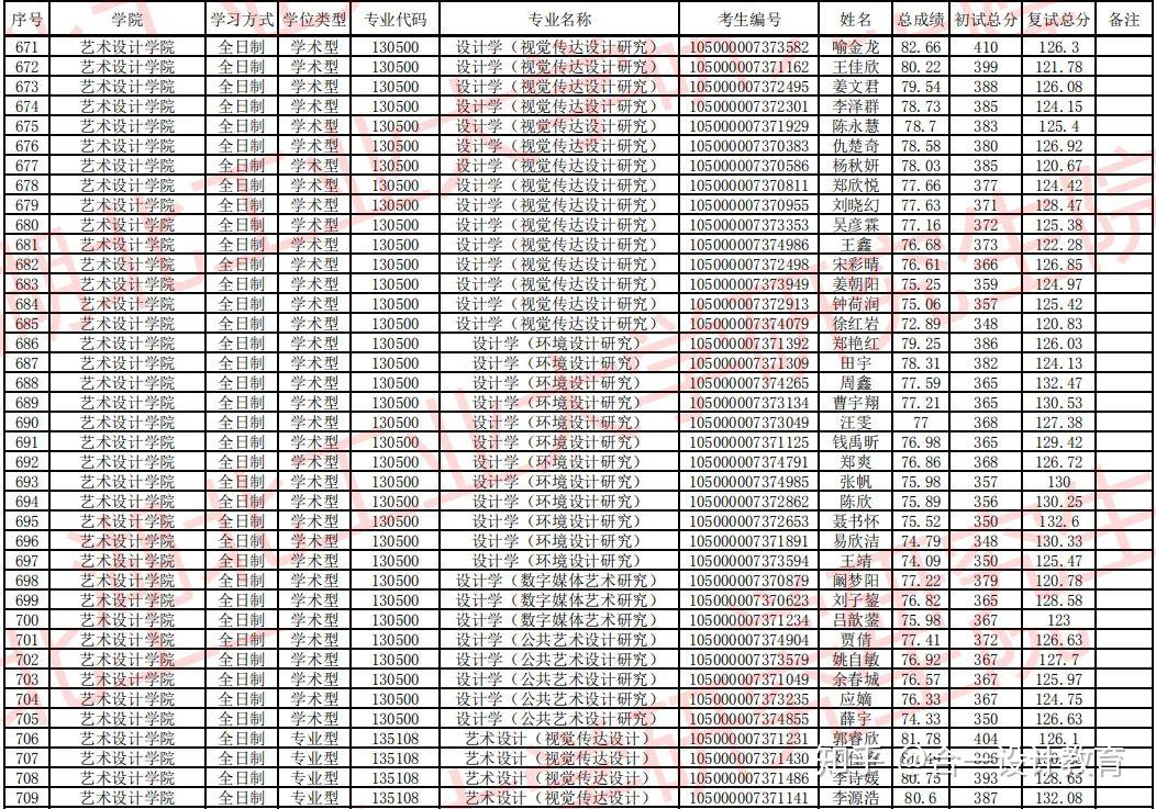 2024澳门原料网大全,持续设计解析_Ultra83.626