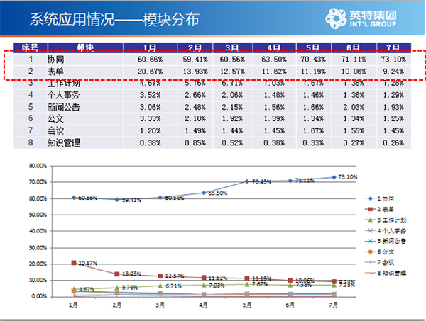 新澳天天彩免费资料49,数据分析驱动设计_XT80.73