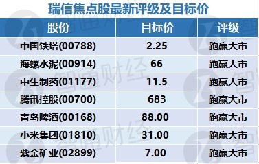 澳门天天免费精准大全,实证分析说明_DP27.13