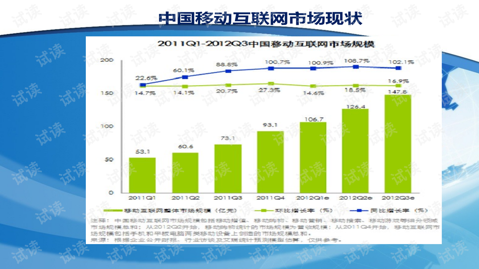 2024澳门精准正版生肖图,实地执行分析数据_VR16.727