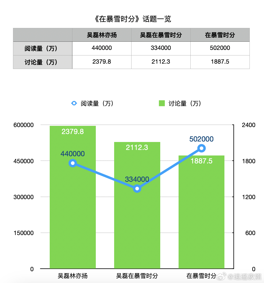 红木画 第28页