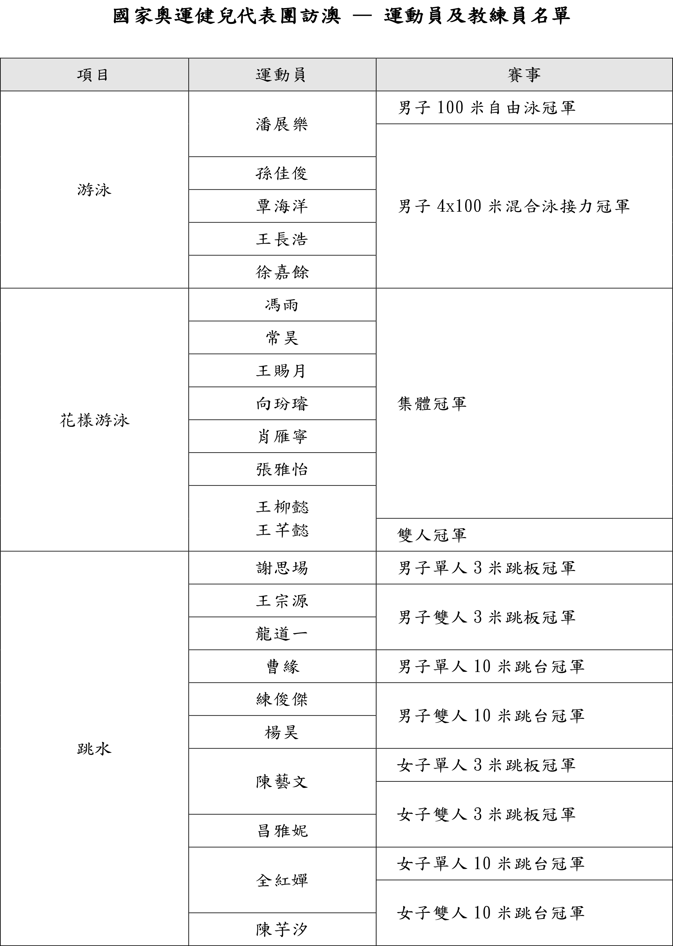 奥门天天开奖码结果2024澳门开奖记录4月9日,专家解析意见_复古版86.367