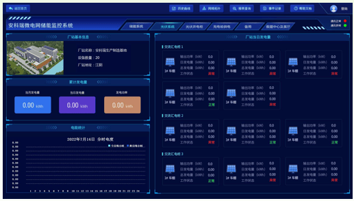 2024澳门六开奖彩查询记录,快速实施解答策略_UHD版11.380