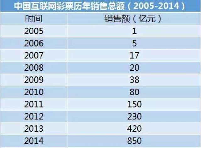 2024澳门天天六开奖彩免费,安全性计划解析_纪念版52.487