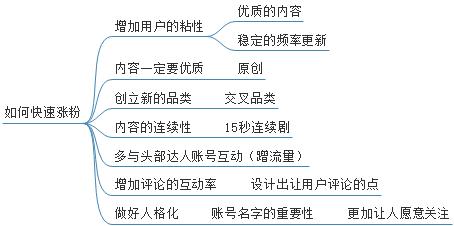 框厂竭 第27页