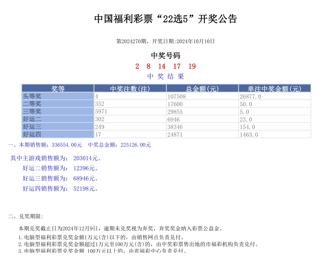 新奥门六开奖结果2024开奖记录,迅捷处理问题解答_Prime32.142