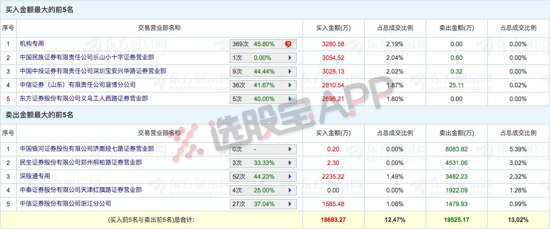 天天开澳门天天开奖历史记录,广泛的解释落实方法分析_视频版67.965