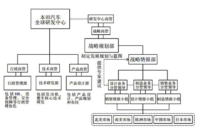 2024新奥资料免费公开,完善的执行机制分析_尊享款23.91