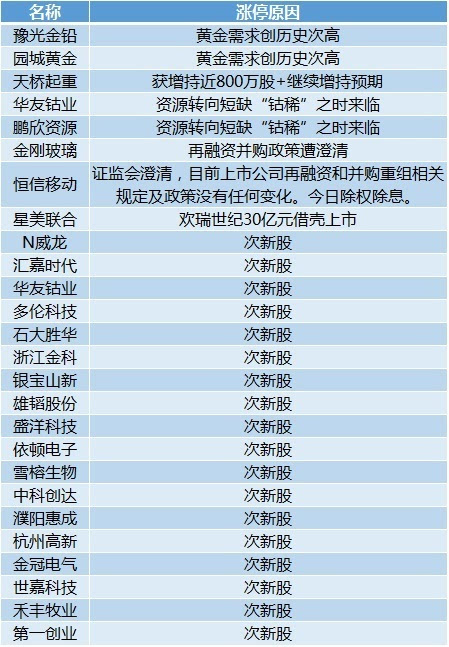 新澳天天免费最快最准的资料,综合研究解释定义_9DM49.647