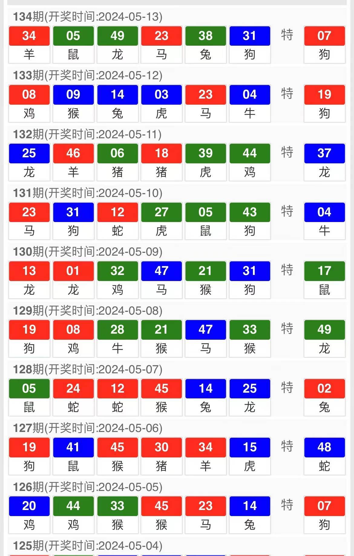 新澳门今晚9点30分开奖结果,最新热门解答落实_QHD版85.264