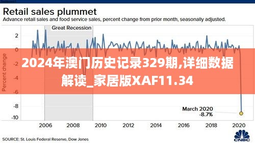 澳门正版资料免费大全新闻,可靠解答解释落实_Harmony款63.636