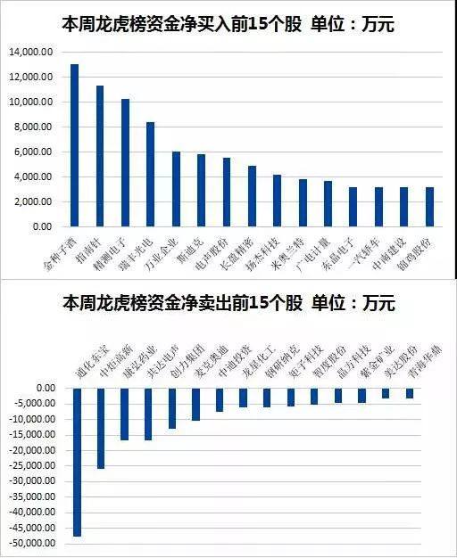 港彩二四六天天开奖结果,全面执行数据设计_36090.956