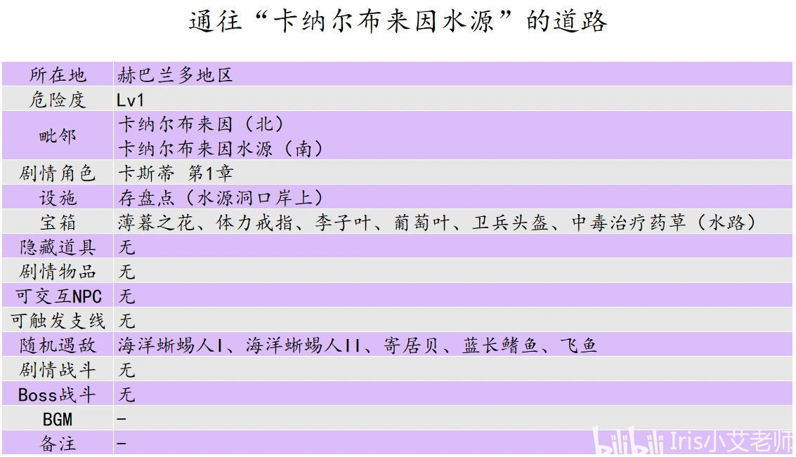 澳门六开奖结果2024开奖记录查询,全面解答解释定义_Hybrid68.514