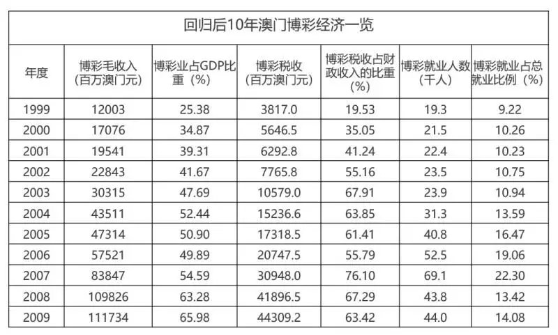 新澳门历史开奖记录查询,调整方案执行细节_SP12.813