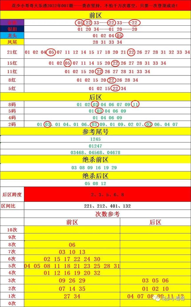 奥门六开奖号码2024年开奖结果查询表,未来展望解析说明_免费版72.162