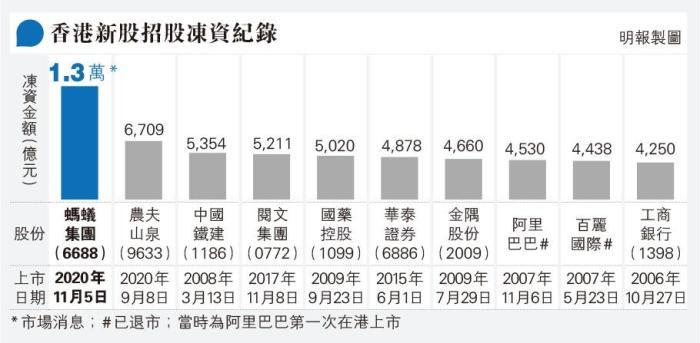 香港4777777开奖记录,前沿评估解析_尊享款95.284