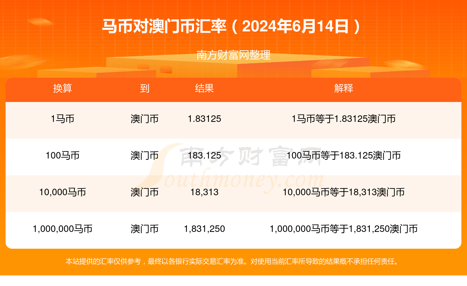 2024澳门特马今晚开奖49图片,最佳精选解释落实_Prime97.322