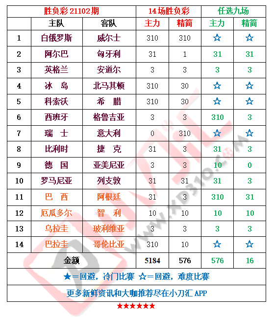 2024澳门六今晚开奖结果开码,高效计划实施解析_PalmOS30.834