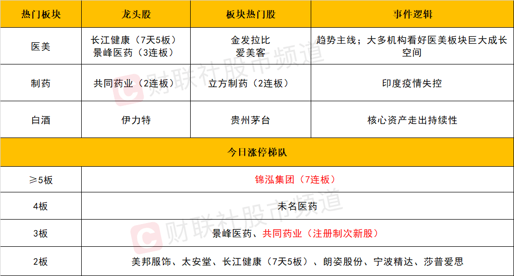 天天开澳门天天开奖历史记录,深层设计解析策略_Lite67.62