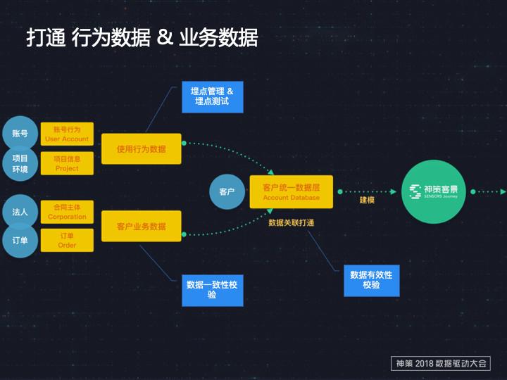 曾道道人48449.com查询,数据驱动执行方案_标准版90.65.32