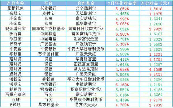 2024澳门金牛版网站,收益成语分析落实_标准版90.65.32