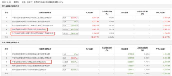 新奥门资料大全正版资料2024年免费下载,深入数据应用计划_The35.617