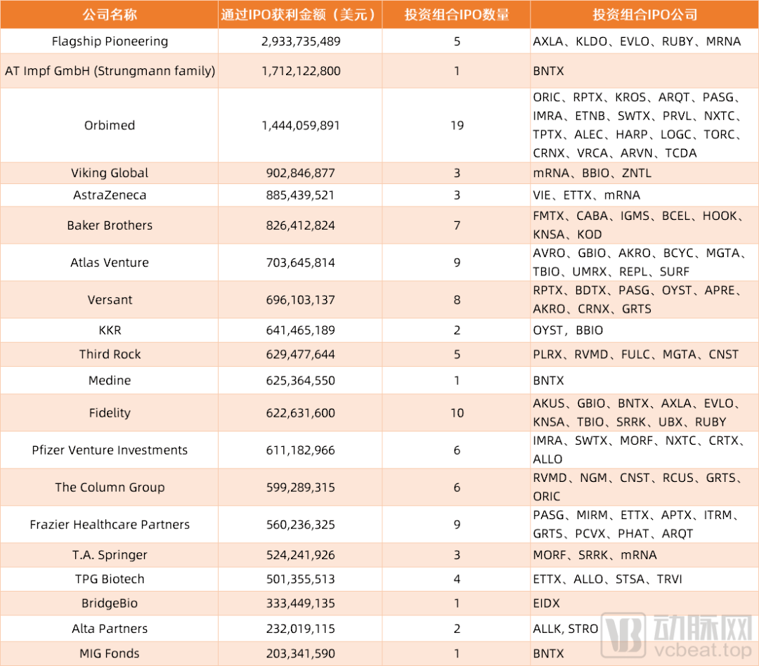 澳门最准的资料免费公开,实际应用解析说明_顶级版34.602