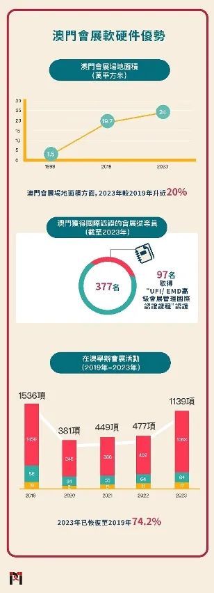 澳门四不像网,数据实施整合方案_DP61.897