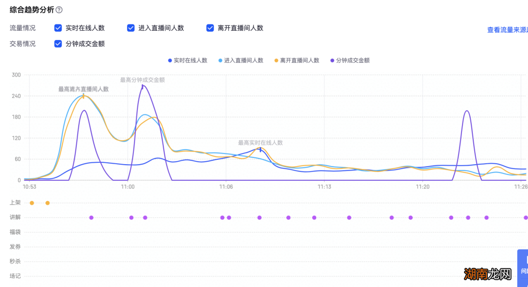 一肖一码100-准资料,实地考察数据分析_标配版79.326