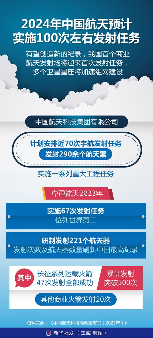 2024年正版资料免费大全特色,连贯性执行方法评估_FHD版29.189