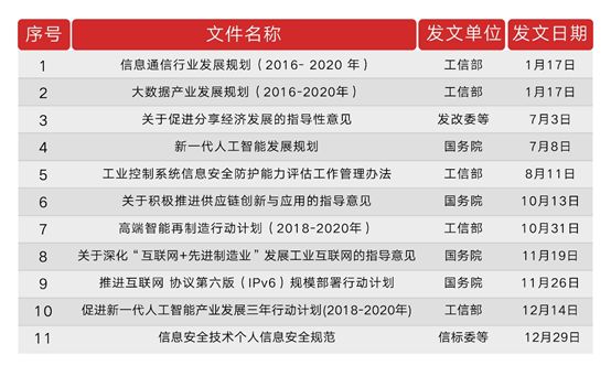 新澳门今晚开什么号码记录,数据分析驱动执行_战略版27.530