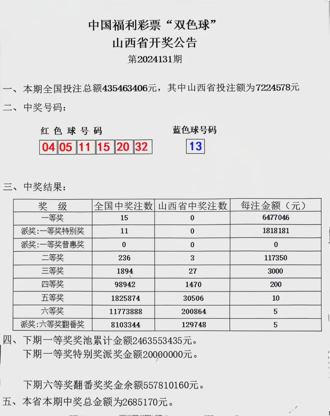 澳门三肖三码精准100%,具体实施指导_W15.56