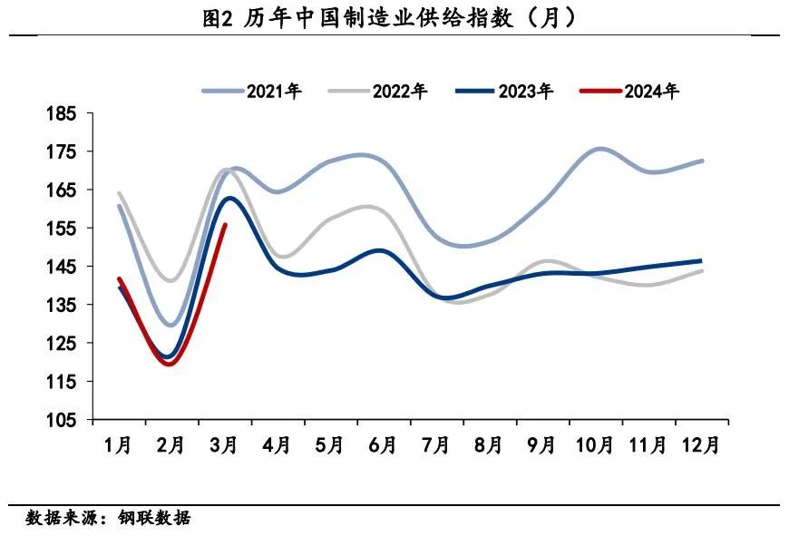 2024年12月17日 第96页