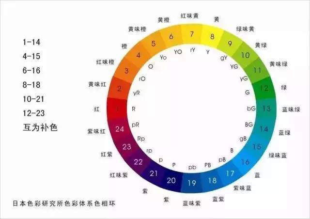 2024年天天彩正版资料,实地考察数据分析_2DM25.976